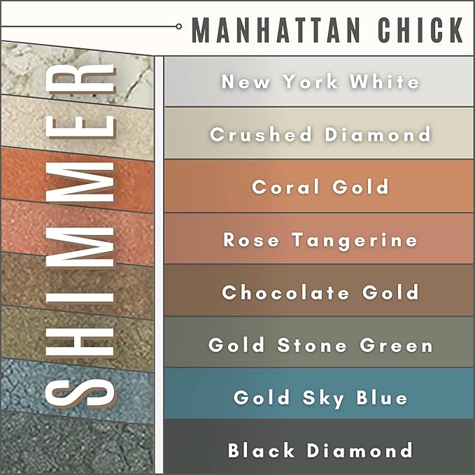 Loose Mineral Eyeshadow and Contouring Palette - Manhattan