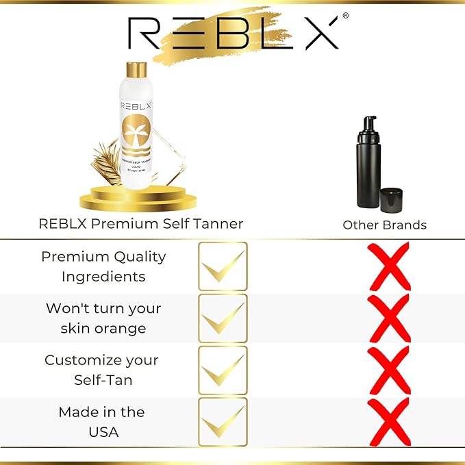 Premium Self Tanner - Best Self Tanner for Face and Body - Blend of Premium & Natural Ingredients for Luxurious Natural Sunless Self Tans - Vegan Friendly - Cruelty-Free - Made in the USA