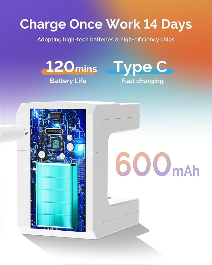 MelodySusie Pocket-Sized Cordless UV Nail Lamp, P-ART04G Rechargeable Mini Hands-Free UV LED Light with Smart Sensor & 2 Timers Flash Cures All Soft Gels, Especially Rhinestone Glue & Liner Gel