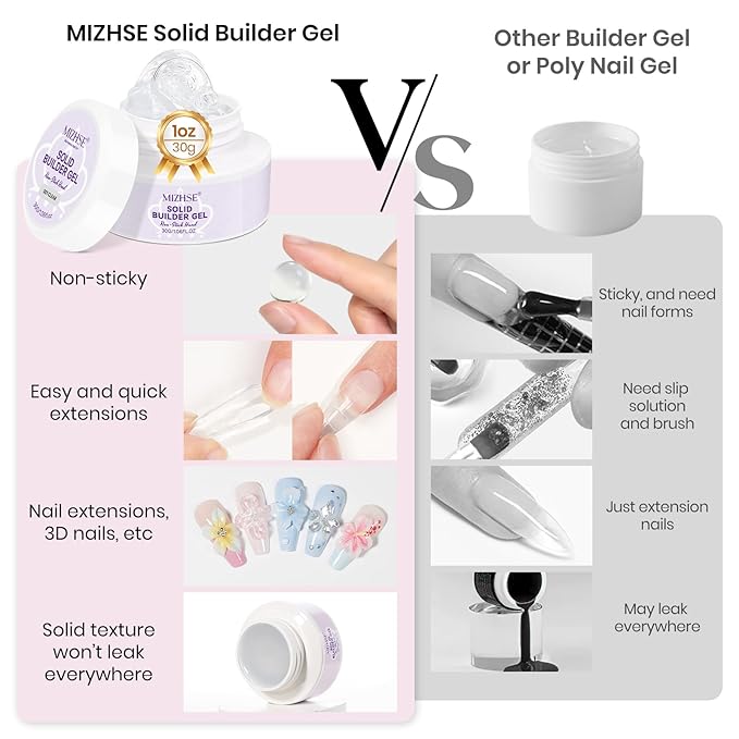 MIZHSE 2Pcs 3D Nail Gel Sculpting Gels, Clear and White Solid Builder Gel for Nails with Silicone Nail Molds Molding Gels 3D Art Non-Sticky Hand UV LED for Nails Salon Home DIY