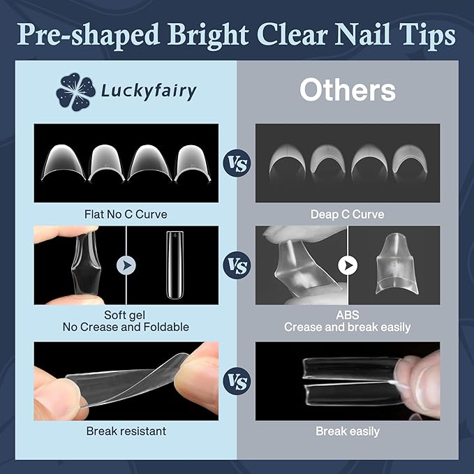 Extra Long Square Nail Tips, XXL 120Pcs 12 Sizes No C Curve Clear Acrylic Nails Straight Tapered Square Press on False Nail Tips for Nail Extension Nail Art Salon Home DIY