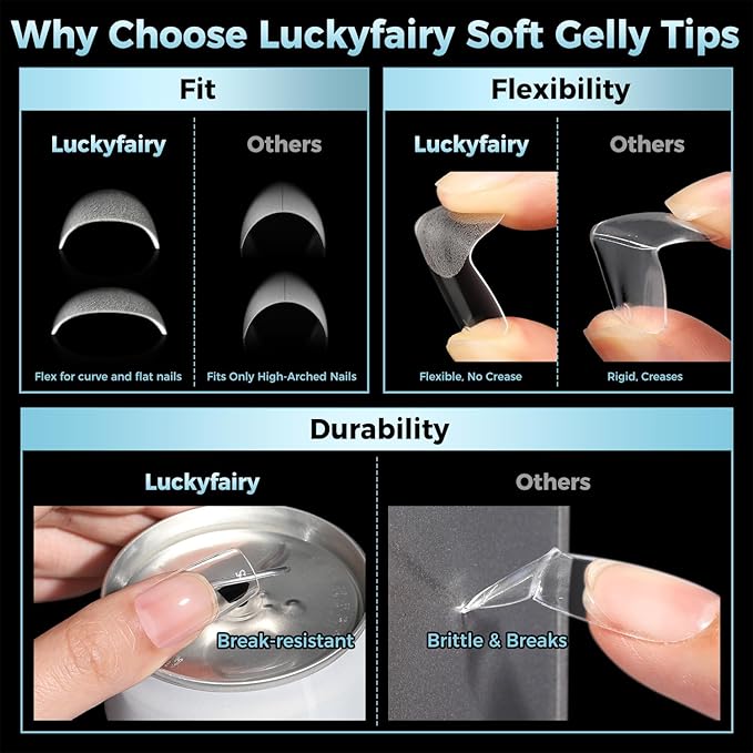 Medium Square Nail Tips, 360pcs Soft Gel Pre-Shaped Acrylic Fake Nails, Half Matte Full Cover Clear Gelly Press on Flase Nail Tips for Extension Nail Manicure Home DIY 12 Sizes Gelly Tips