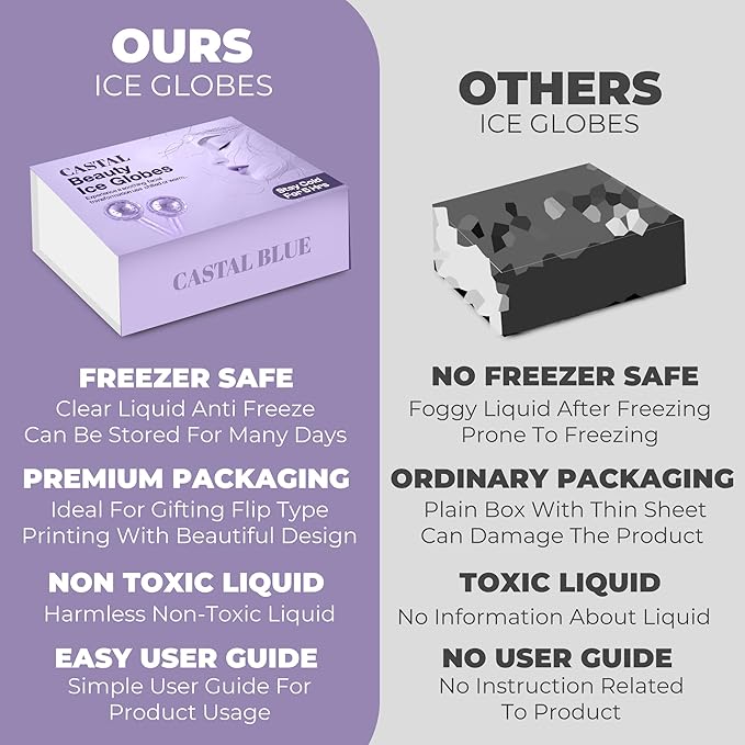 Ice Globes for Face 2Pcs – Enhancing Daily Beauty with Ice Globes for Facials, Skin Tightening & Anti-Aging – Perfect Facial Ice Globes for Puffiness & Wrinkles of Face, Neck & Eyes – Purple