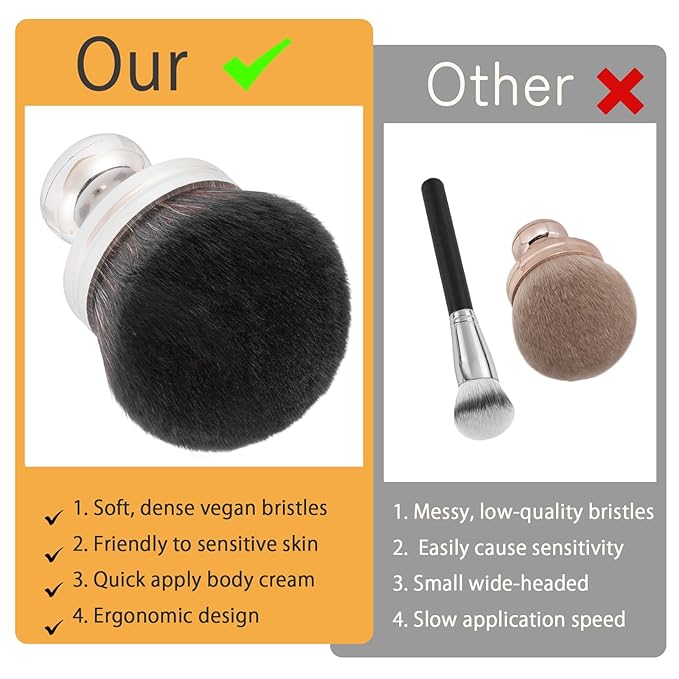 UNIMEIX 3 Inch Sunscreen Applicator with Drawstring Bag, Self Tanner Brush Body Makeup Brush Kabuki Spray Tan Blending Beauty Brush for Body Coverage Perfector (Sliver)