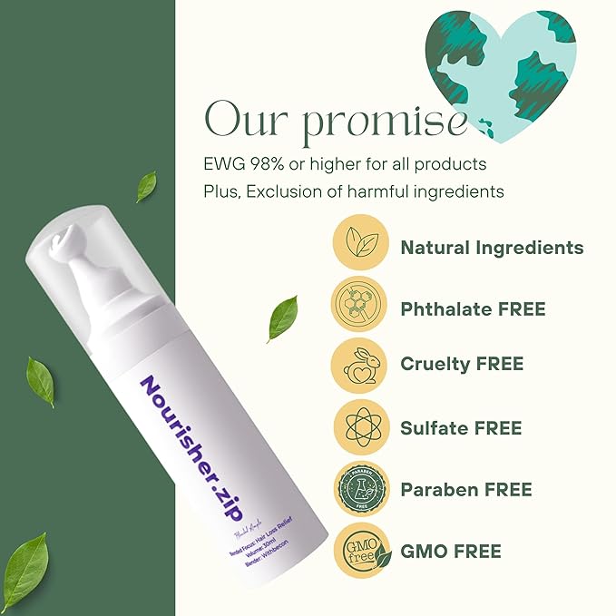 Nourisher.zip Hair Serum Ampoule - Highly Concentrated Scalp Treatment for Hair Growth (1.01 fl oz)