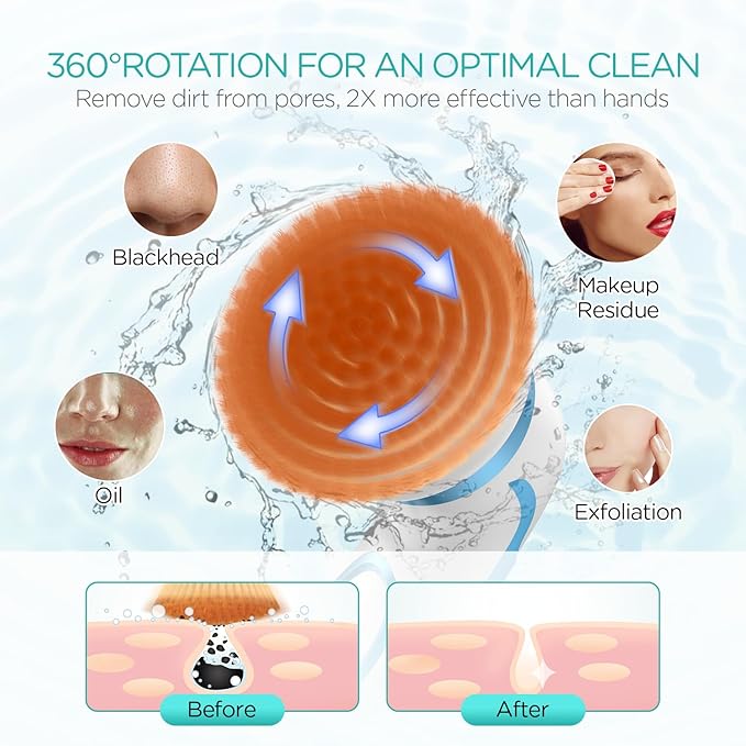 Facial Cleansing Brush-Spin Face Scrubber Exfoliator Rechargeable, 2-Speed Rotation, Electric Face Wash Brushes for Cleansing and Exfoliating, with 2 Brush Heads, Blue