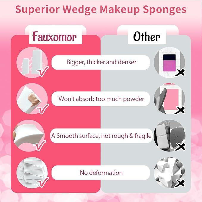 324 Pcs New Makeup Sponges Wedges for Face Foundation, Latex-Free Triangle Cosmetic Make Up Sponge for Flawless Application and Blending, Beauty Blender for All Skin Types with Six Pouches