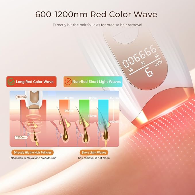 Laser Hair Removal, IPL Laser Hair Removal for Woman and Men Permanent, Hair Removal Device with 3.0 IPL Red Light Wave, Home Laser Hair Removal Device for Legs Armpits Back Bikini Body Use