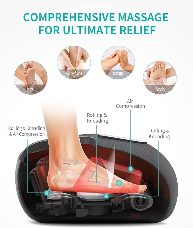 Nekteck Shiatsu Foot Massager with Heat for Neuropathy & Plantar Fasciitis, Electric Heated Feet Massager Machine for Pain Relief & Circulation, Birthday Christmas Gifts for Women Men Mom Dad Him Her