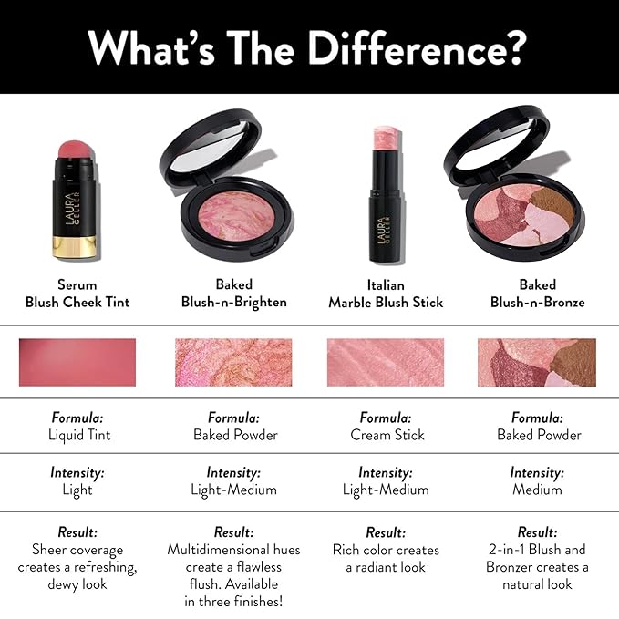 LAURA GELLER NEW YORK Baked Blush-n-Bronze Marbleized 2-in-1 Sculpting Bronzer Blush - Earthy Bronze - Contour Face with a Radiant Flush