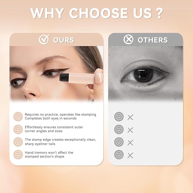 Magnetic Eyeliner Stamp - 2 Styles Winged Cat Eye Stencil, Waterproof Liquid Eye Liner Pen for Beginners, Dual Winged Tips for Left & Right Eyes