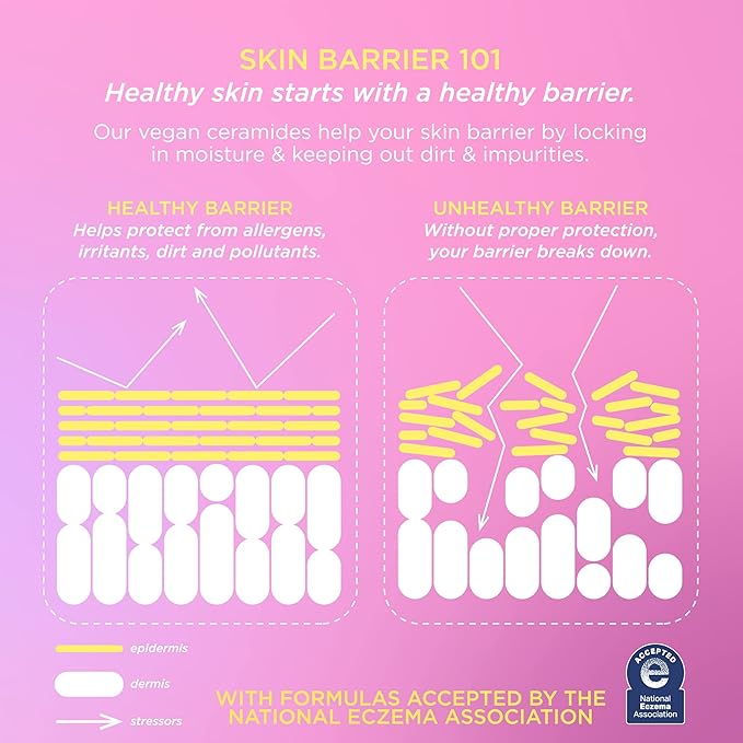 Pacifica Beauty, Vegan Ceramide Face Wash + Face Lotion Set, Cleanser, Moisturizer, Sensitive Skin, Dermatologist + Allergy Tested, Eczema Association Approved, Fragrance Free, Vegan