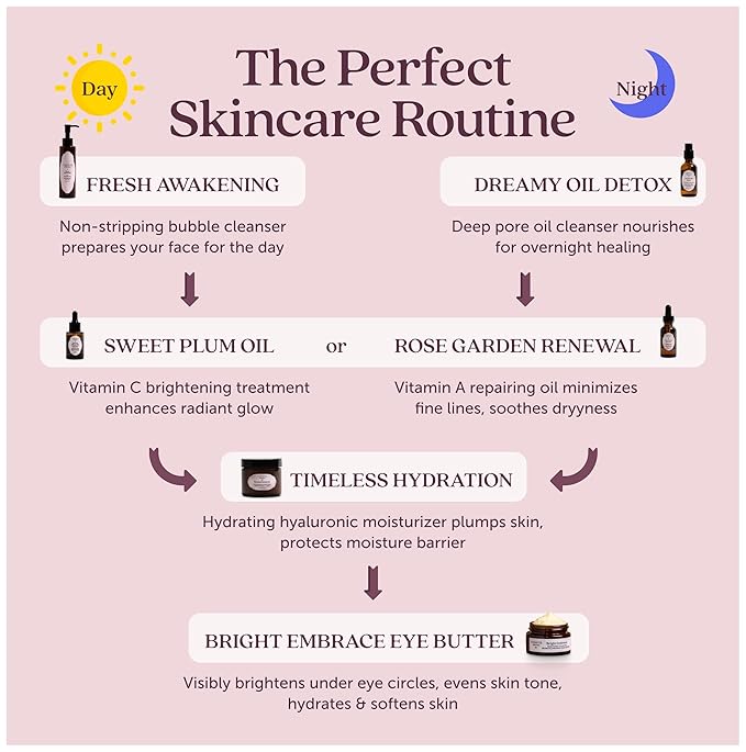 Cosmette Bright Embrace Brightening Eye Cream, Vegan Under Eye Butter for Dark Circles & Wrinkles with Niacinamide, Protect Sensitive Skin Against Aging, Natural Skincare for Clean Beauty, 0.5 FL Oz