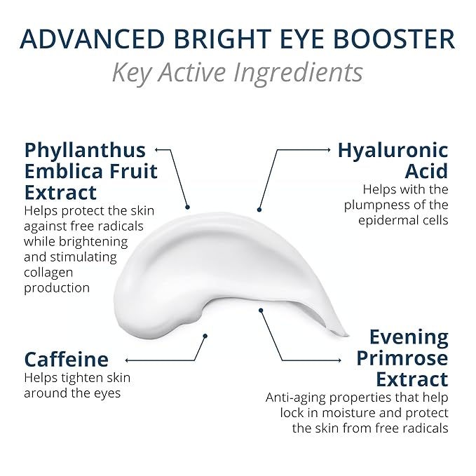 Skincare Advanced Bright Eye Booster 4 in 1 Cream, Under Eye Cream for Dark Circles and Puffiness, Decreases Wrinkles and Lines Around Eyes and Lips, Reduces Overall Eye Puffiness 0.5oz
