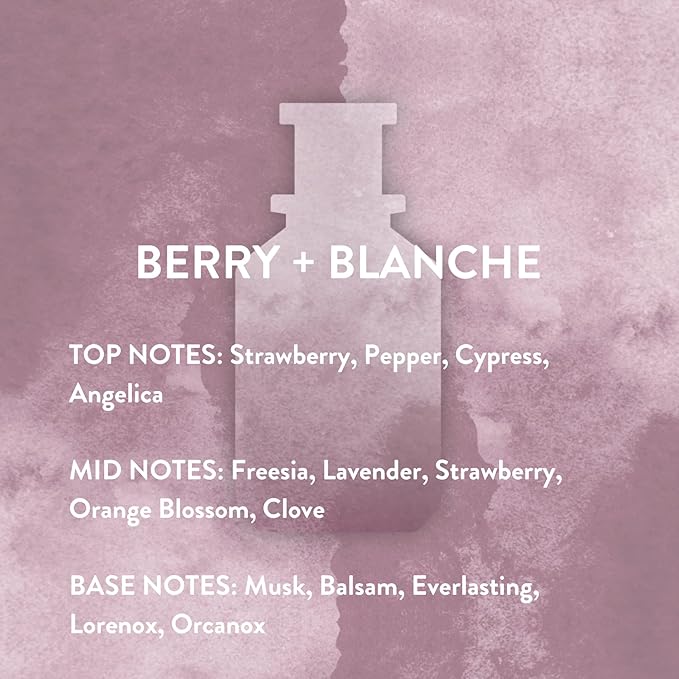 Michael Malul Berry+Blanche - 10ml Travel Size