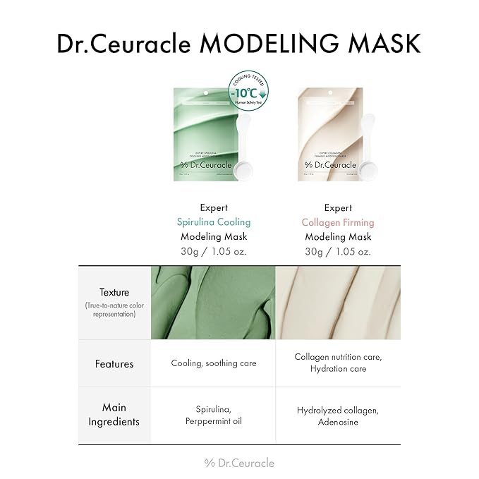 leegeehaam Dr.Ceuracle Expert Collagen Firming Modeling Mask - Jelly Face Mask for Glass Glow Skin, DIY Home Spa, Korean Skincare for Stocking Stuffers (30g / 1.05 oz.)