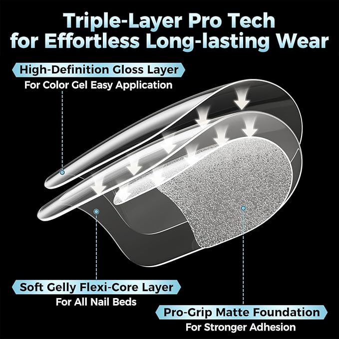 Medium Square Nail Tips, 360pcs Soft Gel Pre-Shaped Acrylic Fake Nails, Half Matte Full Cover Clear Gelly Press on Flase Nail Tips for Extension Nail Manicure Home DIY 12 Sizes Gelly Tips