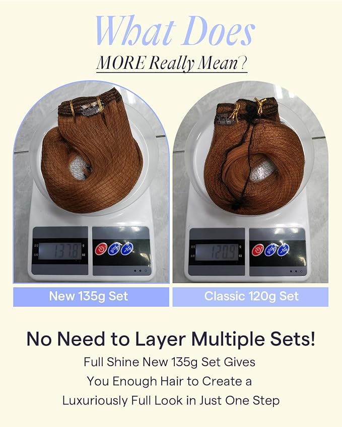 Full Shine Strawberry Blonde Hair Extensions Clip ins 16 Inch Strawberry Blonde Clip in Hair Extensions To Add Volume for Pool 135 G 7 Pcs