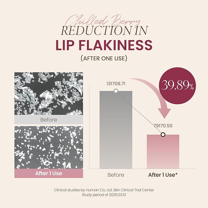 AXIS-Y Vita Glow Lip Oil with Vitamin E & Ceramide - Nourishing & Revitalizing Dry, Chapped Lips with Long Lasting Moisturization - Vegan Korean Skin Care Lip Treatment - 0.13 fl. oz. (Chilled Berry)