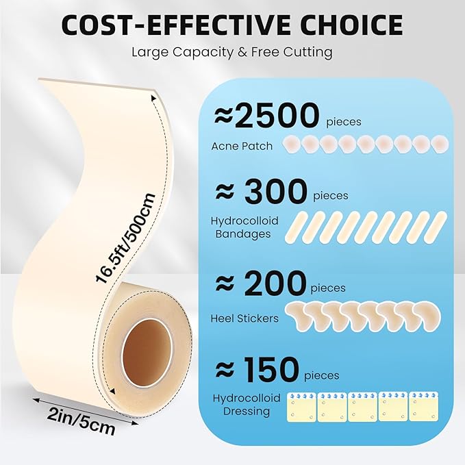 Hydrocolloid Roll for Wound Care, 2in x 16ft Large Medical Grade Hydrocolloid Bandages Patch with Self-Adhesive, Cut-to-Size, Ultra Absorbent, Flexible & Waterproof for Acne, Burn, Blister