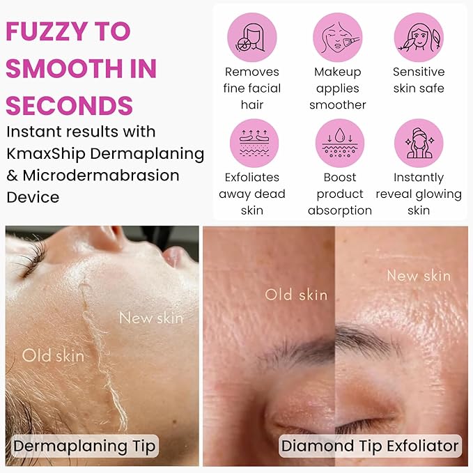 2-in-1 Dermaplaning Tool Ultra+ for Women Face, Facial Hair Remover with 4 Microsmooth Exfoliation Tips & 12 Dermaplaning Blades, Peach Fuzz Remover Razor & Face Exfoliator
