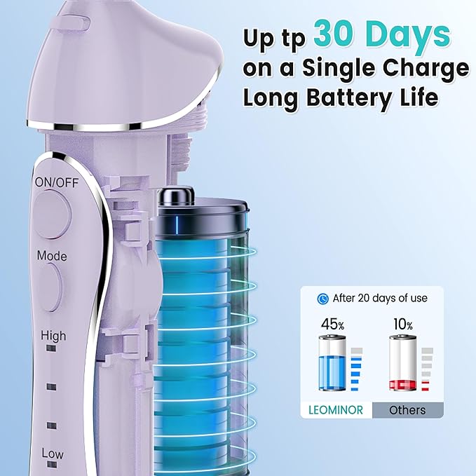 Leominor Water Dental Flosser Pick for Teeth, 300ML Portable Oral Irrigator Upgraded Tank Removable,IPX7 Waterproof, Rechargeable Travel Teeth Cleaner, Professional Electric Flossing Machine(T-Purple)