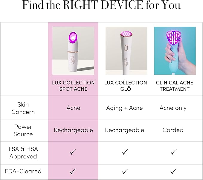 reVive Light Therapy Lux Collection Spot Acne Device, Portable Red & Blue Light LED Therapy Products for Blemish-Prone Skin, Rechargeable, On-The-Go Face Tools for Skincare