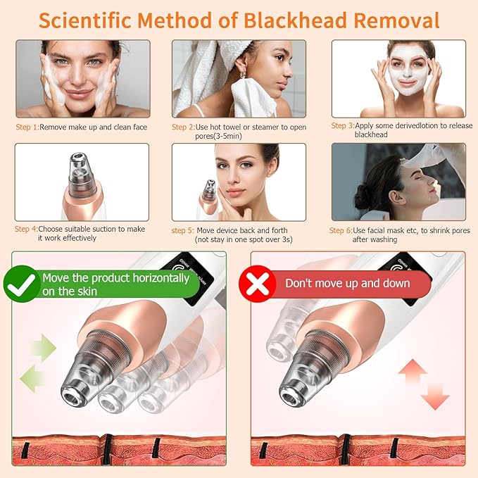 2025 Pore Vacuum, USB Rechargeable Blackhead Remover Vacuum,3 Levels Adjustable Pore Vacuum Blackhead Remover, with 5 Suction Power,6 Probes,Face Vacuum Pore Cleanser for Women & Men-White