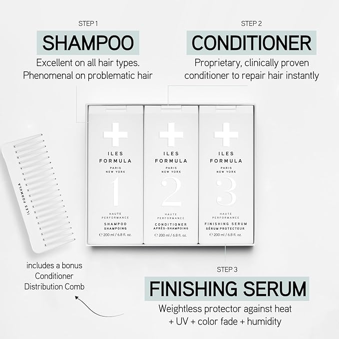 ILES FORMULA Signature Collection Deep Repair Shampoo & Conditioner w/Finishing Serum Blow Dry Cream for Dry, Damaged, Frizzy Hair - Hydrating Hair Care for Less Breakage & Healthy Hair Growth