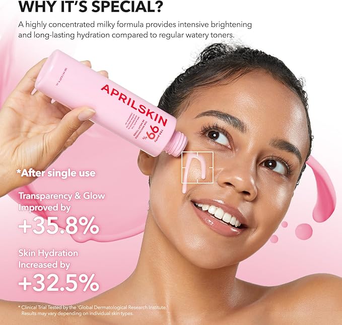 APRILSKIN TXA+Niacinamide 99 Pink Milky Toner | 99% High-Purity TXA 3%+ Niacinamide 5% for Brightening | Highly Concentrated Cream Toner | Deep Moisturizing Formula for Dull Skin | 5.07 fl.oz.