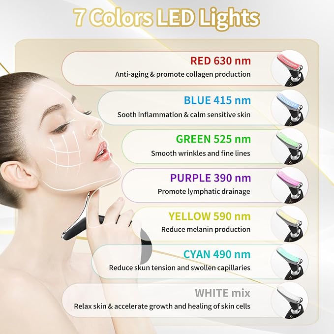 Portable Face Beauty Device, 7 Color Portable Face Massager Tool for Skin Care, Based on Triple Action LED, Thermal, and Vibration Technologies, at Home Skin Care Face Sculpting Tool(Glossy Black)