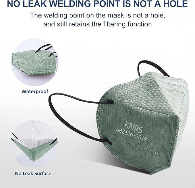 HUHETA KN95 Face Masks, Packs of 60 Individually Wrapped KN95 Mask 5-Ply Breathable Protective Masks, Morandi Multi Color