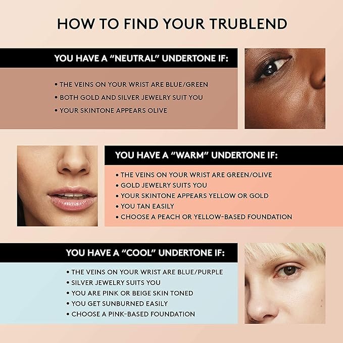 COVERGIRL TruBlend Undercover Concealer, Golden Natural, 0.33 Fl Oz, pack of 1 (Pack of 2)