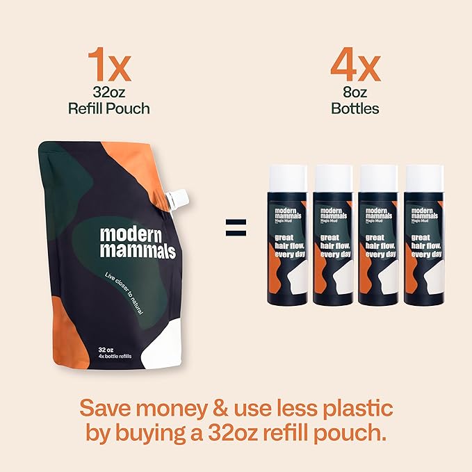 Modern Mammals Magic Mud Mens Shampoo Alternative, Lather Free, Moisturizing Daily CoWash to Protect Natural Oils, Cleansing, Hydrating Goop, Replaces Conditioner, 2 in 1, Barber Recommended (32oz)