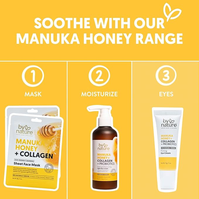 By Nature Eye Cream - Manuka Honey, Collagen, and Probiotics - Hydrating Under Eye Cream for Dark Circles - Skincare from New Zealand - .5oz