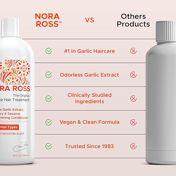 Nora Ross Garlic Extract Strengthening Conditioner with Sesame Seed Oil – Natural Deep Hair Conditioner for Women and Men with Dry, Damaged, Thinning Hair – Hydrating Paraben-Free Treatment – 32oz