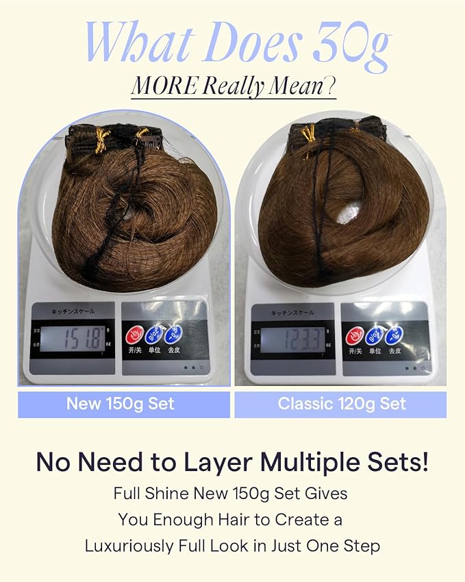 Full Shine Light Brown Real Hair Extensions Clip in Human Hair 150G Clip in Hair Extensions Real Human Hair 22 Inch 7 Pcs