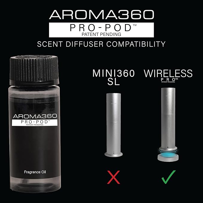 Aroma360 Pro Pod - Adore Fragrance Oil Blend - 50ML | Hotel Inspired Luxury Essential Oil Diffuser | Aromatherapy Scent Diffuser Oil | White Tea, Jasmine, Peony, Gardenia, Sandalwood, Amber and More