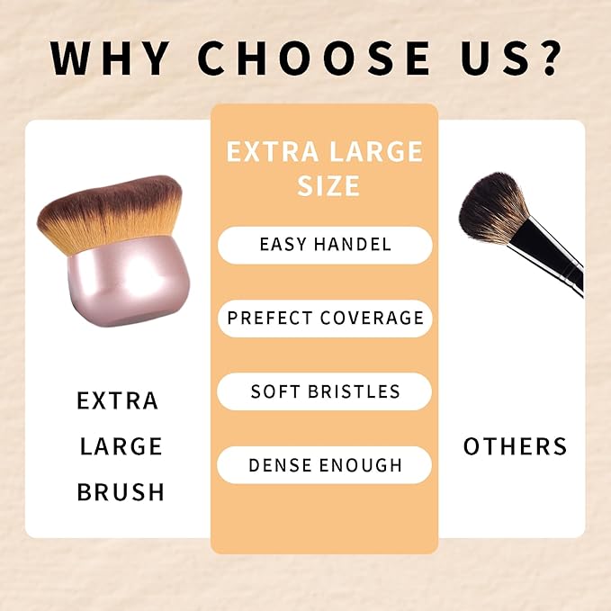 Extra-Large 75mm Body Makeup Brush Vegan Synthetic Bristles for Streak-Free Self Tanner, Bronzer & Foundation, Wet/Dry Use, Oval Face & Back Application–Pink Rose Gold