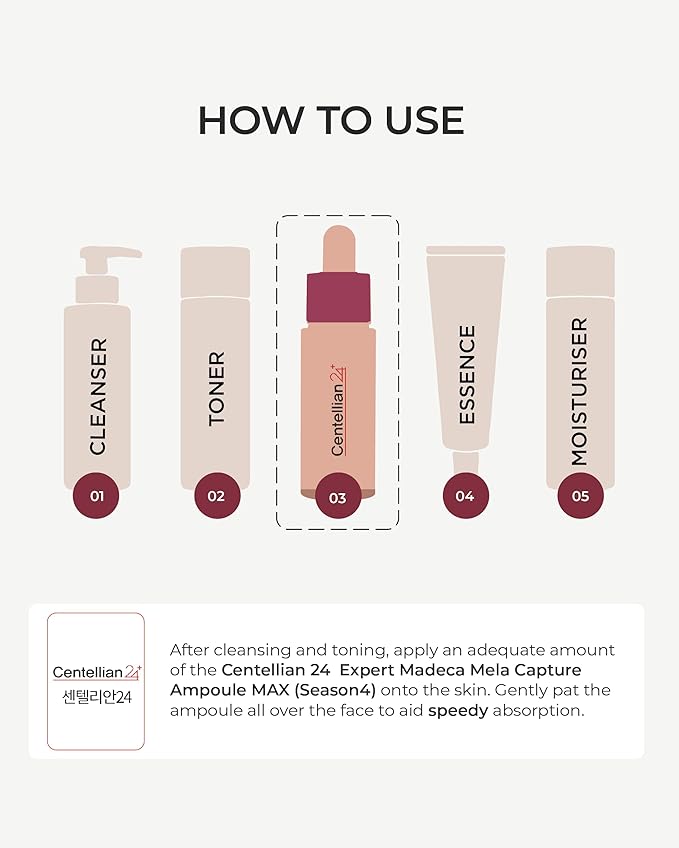 Centellian 24 Expert Ampoule (Season 4, 0.5fl oz x 3 pcs) - Korean Serum for Face. Soothing, Even Tone, Dry Sensitive Skin. Dark Spot Corrector by Dongkook. TECA, Centella Asiatica.