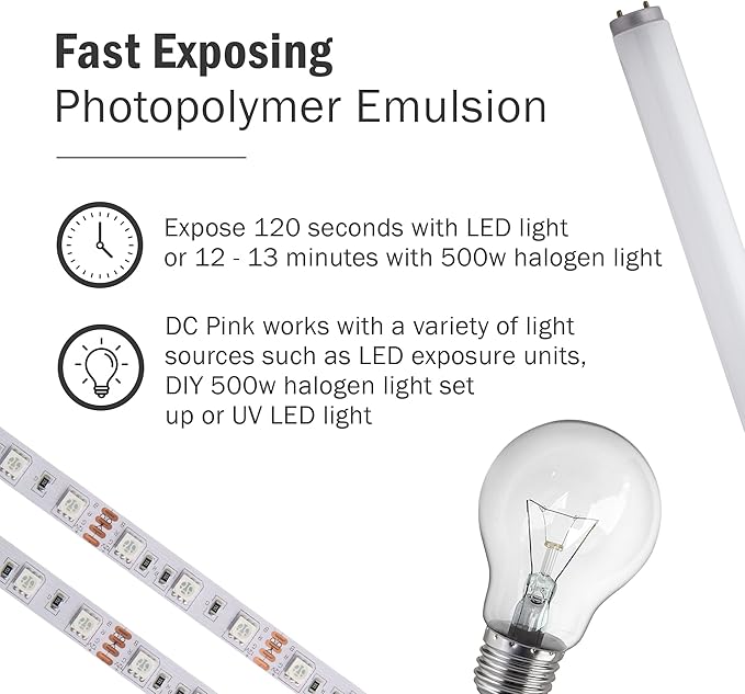 Ecotex® DC Pink Screen Printing Emulsion (Gallon - 128oz.) Diazo Required Photo Emulsion for Silk Screens and Fabric - for Screen Printing Plastisol Ink and Water Based Ink, Screen Printing Supplies