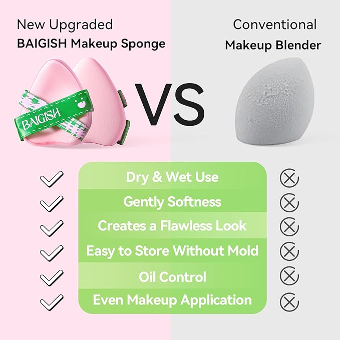 Makeup Sponge Set For Foundation Concealer, Triangle Powder Puff Soft Sponges Blender, Latex Free Blender Sponge For Liquid, Cream, and Powder Seamless & Flawless Makeup (GreenPink 3Pack)