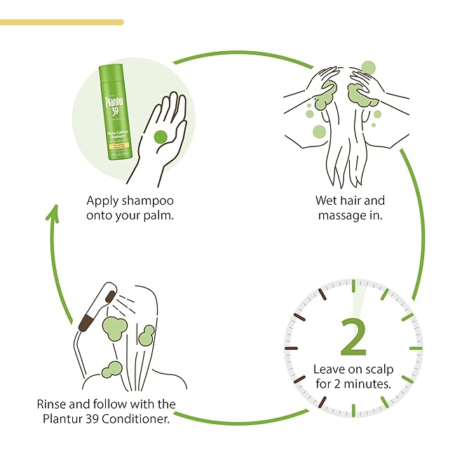 Plantur 39 Phyto-Caffeine Shampoo and Conditioner Set for Colored, Stressed Hair - 8.45 fl oz and 5.07 fl oz