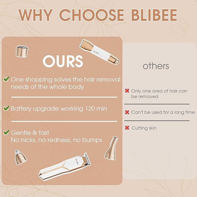 Hair Clippers & Bikini Trimmer for Women - Waterproof Electric Clippers and 4 in 1 Bikini Trimmer Set, Deluxe Hair Trimmer, Wet/Dry Body Shaver for Nose Eyebrows Beard Pubic Hair, Pink…