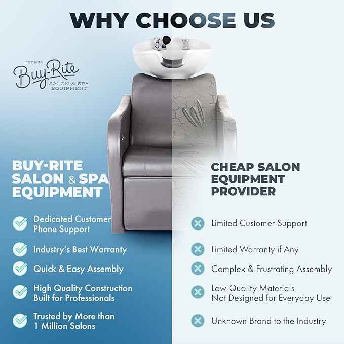 Buy-Rite Lexus Backwash Unit - Professional Salon Shampoo Chair with Extra-Wide Seat, Kick-Out Leg Rest, Tilting Porcelain Bowl, Single-Handle Faucet & Neck Rest, European Style Gray TS-8018B