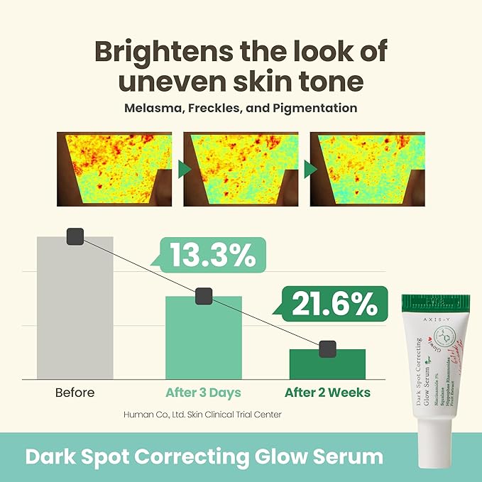 AXIS-Y The Mini Glow Trio Dark Spot Correcting Travel Size Gift Set - Toner 0.41 fl. oz., Serum 0.169 fl. oz., Cream 0.169 fl. oz. - Vegan Korean Skin Care