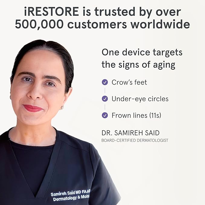 iRestore Red Light Therapy for Eyes – 180 LEDs Eye Mask with Infrared Light for Under-Eye Wrinkles, Forehead Lines, 11's, Crow’s Feet, Dark Circles