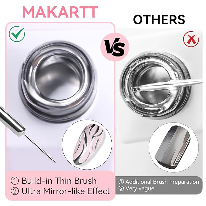 Makartt Metallic Silver Liner Gel Nail Polish: Mirror Chrome Effect Nail Polish with Built in Thin Brush, Soak Off Gel UV/LED for DIY Manicure, Home, and Salon Nail Art Designs 8ml