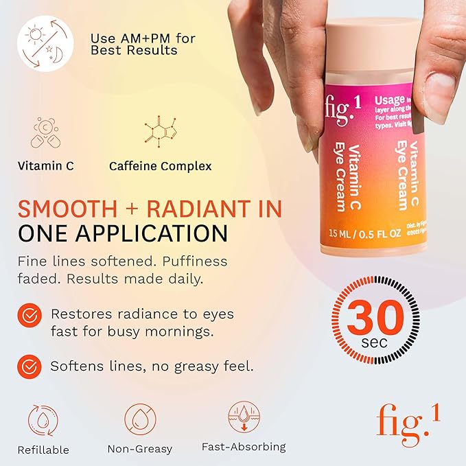 Fig.1 Triple Action Vitamin C Eye Cream Refill | Anti Aging Under Eye Cream for Dark Circles, Puffiness & Wrinkles | Vitamin C + Caffeine to Glow & Refresh Tired Eyes | Fragrance-Free, Refillable