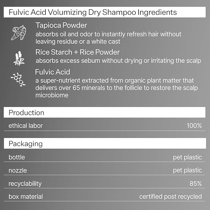 ACT+ ACRE Plant-Based Fulvic Acid Volumizing Dry Shampoo - Natural and Unscented Powder Spray Shampoo with Fulvic Acid and Rice Refresh Oily Hair and Restore Volume - Dry Shampoo for All Hair Types